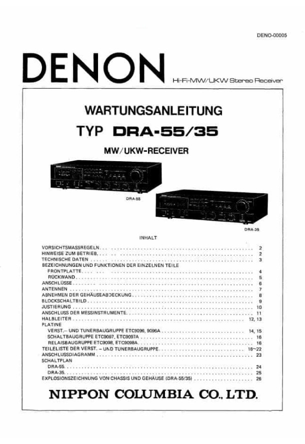 DRA-55, DRA-35